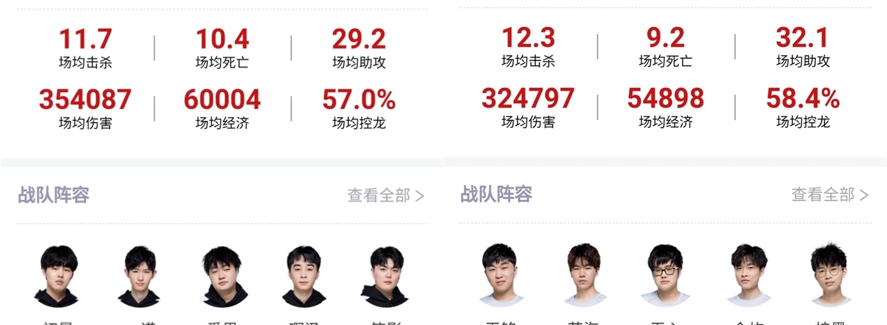 跑或耐力運