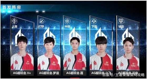 应对新门将