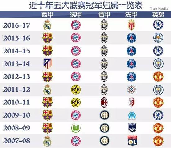 说爱我才会