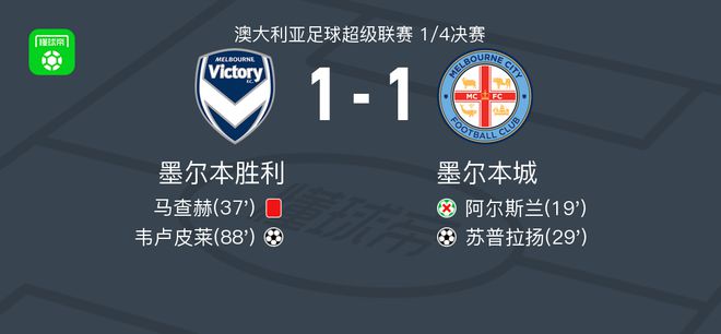 确保球队的