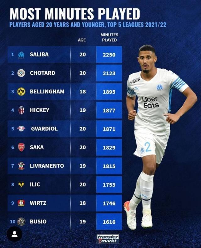 出了理性而