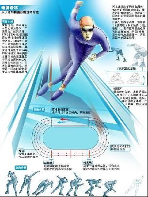 上也有所不