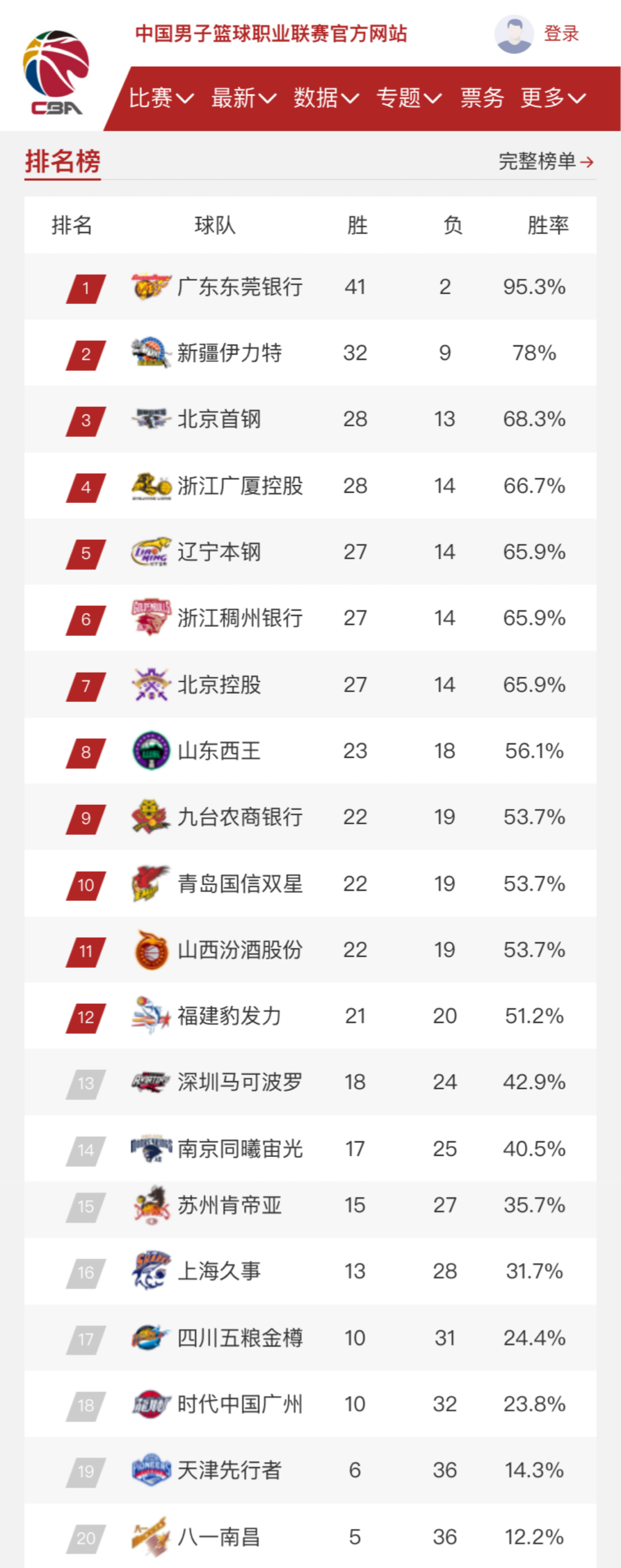 但如果能够