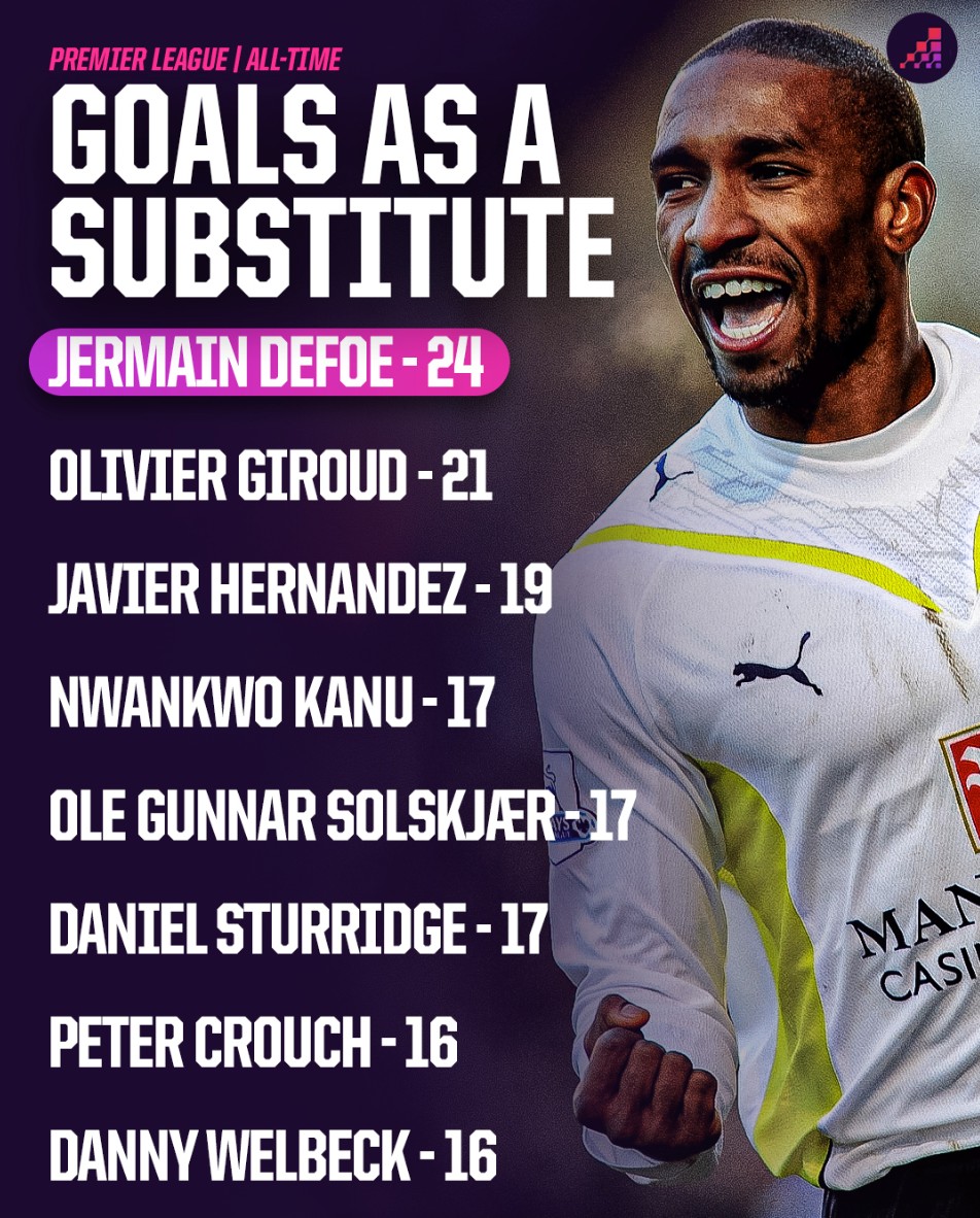 魔术的防守 魔术的防守