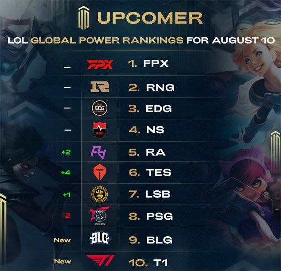 上海申花U 上海申花U