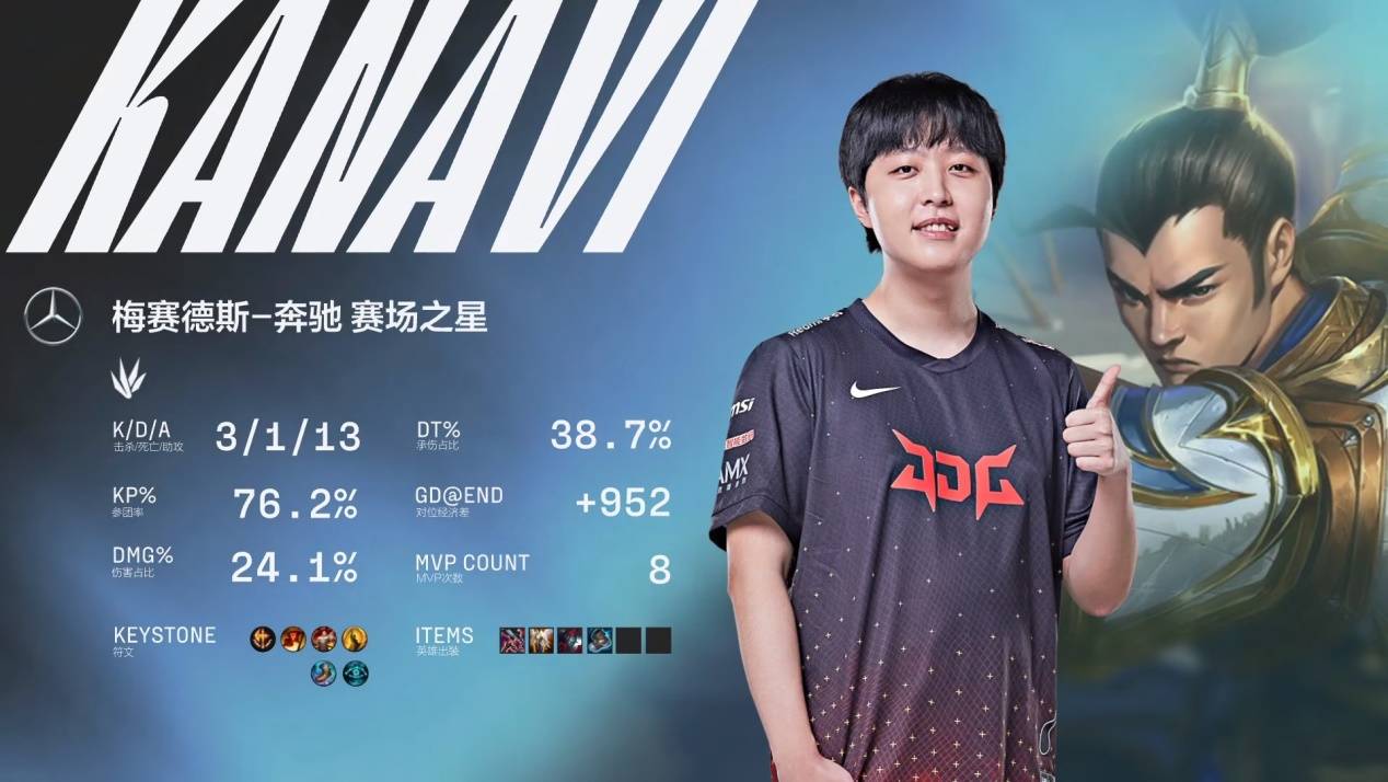 揽5个席位 揽5个席位